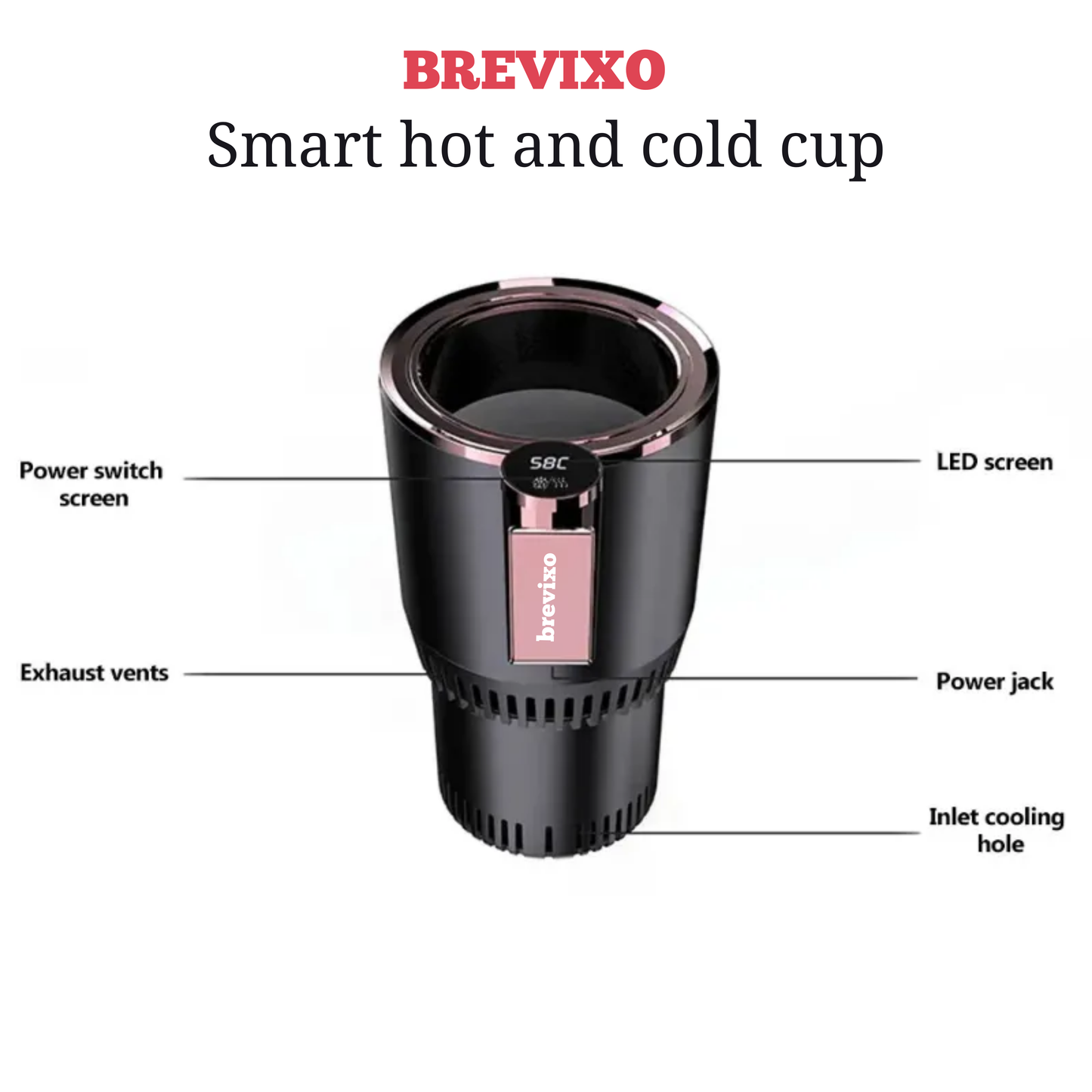 Brevixo 2 in 1  Heating Cooling CupMate