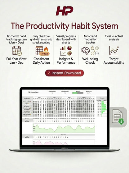 Habit Phase System — Build Discipline Without Motivation